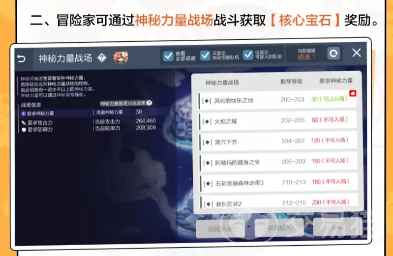 冒险岛枫之传说五转技能系统与职业进阶搭配指南_wishdown.com 冒险岛枫之传说五转技能系统与职业进阶搭配指南_wishdown.com
