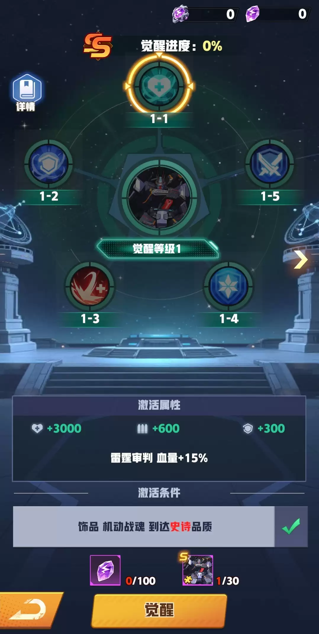 ���ƻ�ʦ���������봥��������ϸ����