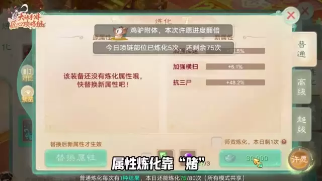 ��ҵװ��ѧϴ������ʡǮ����