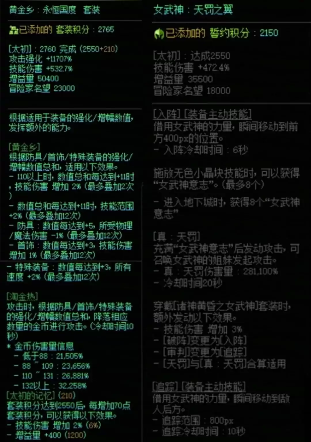 DNF�ƽ�����Ů������Լ�������Ի���