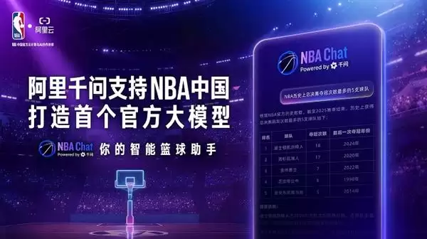 ����NBA�ٷ�����  ��NBA Chat��ƾʲô��Ϊ����+AI���±��