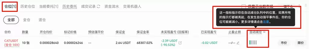 Gate.io�Զ����֣�ADL����ʲô����ô�ã�