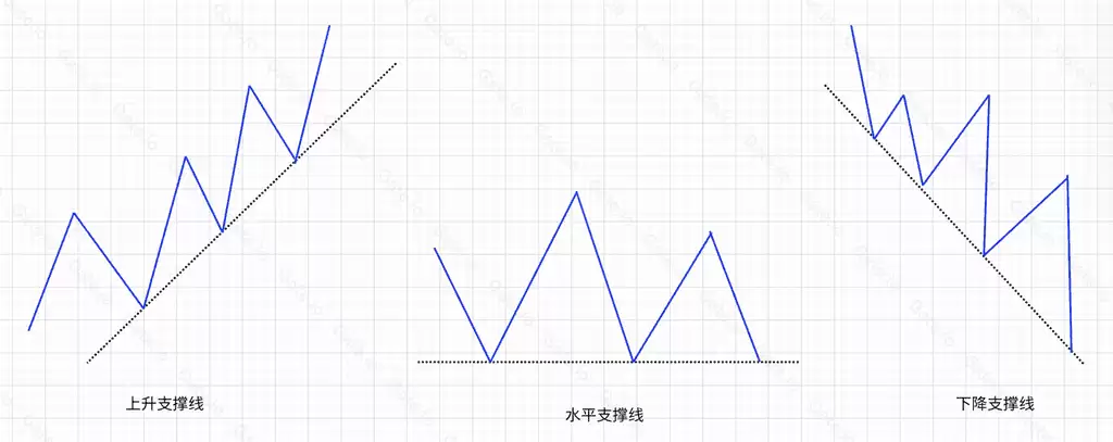 Gate.io��12�£�֧������ѹ����ʵս���ɽ���  
�����塢�÷���ԭ��ȫ���