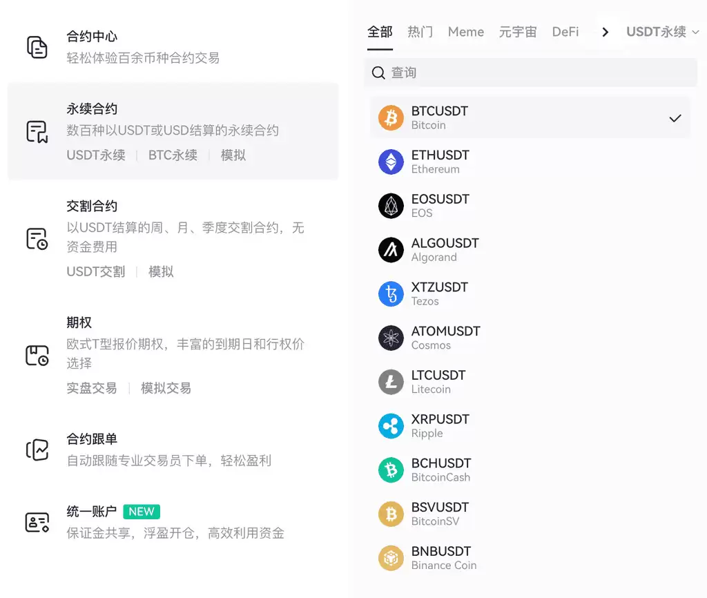 Gate.io��Լ�������ţ����������ɵ�һ�ʽ��ף�