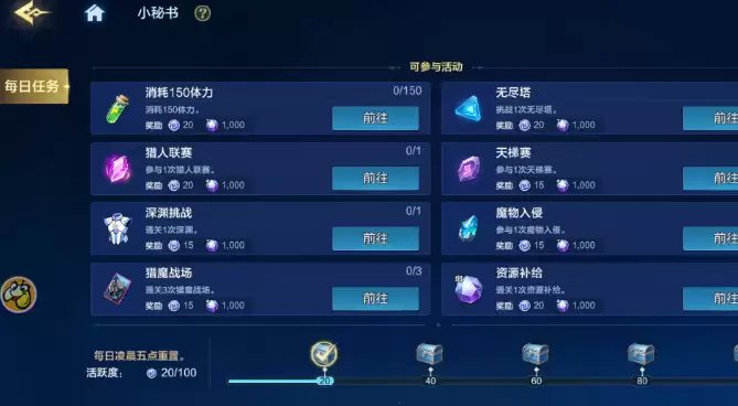 ʱ�����˾����޾������淨������ȫָ��