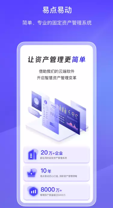 �ʲ�����������APP�Ƽ��ĸ�����