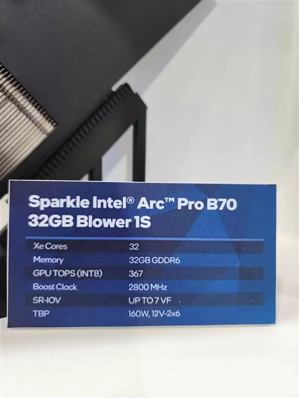 32GB显存压进单槽!撼与锐炫Pro B70涡轮卡现身:8卡堆出256GB_wishdown.com 32GB显存压进单槽!撼与锐炫Pro B70涡轮卡现身:8卡堆出256GB_wishdown.com