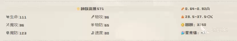 洛克王国手游幽影树属性强度分析_wishdown.com 洛克王国手游幽影树属性厉害吗 洛克王国手游幽影树属性分析