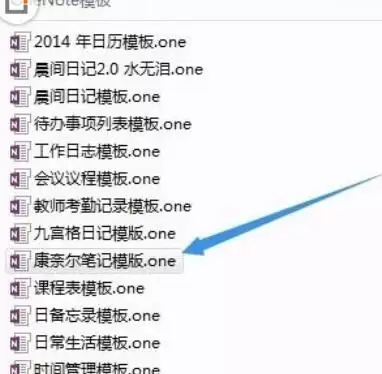 OneNote模板创建与添加详细教程_wishdown.com OneNote模板创建与添加详细教程_wishdown.com
