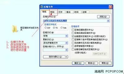 WinRAR����ѹ��ѹ���ļ�������̳�