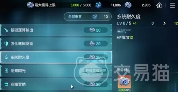 卡厄思梦境零式系统天赋树加点与技能搭配攻略_wishdown.com 卡厄思梦境零式系统天赋树加点与技能搭配攻略_wishdown.com