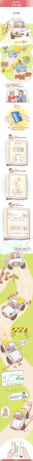 Gate.io��Ͷ������ô�棿����ͼ��+ʵ�ü���