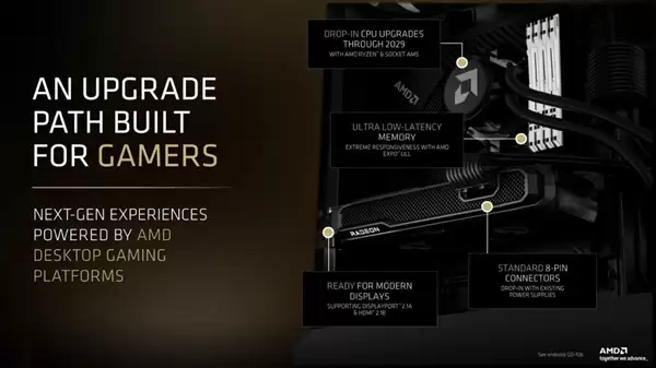 AMD承认暂时追不上NVIDIA:完美Radeon显卡需要再等几代 RX 9070 GRE先行试水_wishdown.com AMD承认暂时追不上NVIDIA:完美Radeon显卡需要再等几代 RX 9070 GRE先行试水_wishdown.com