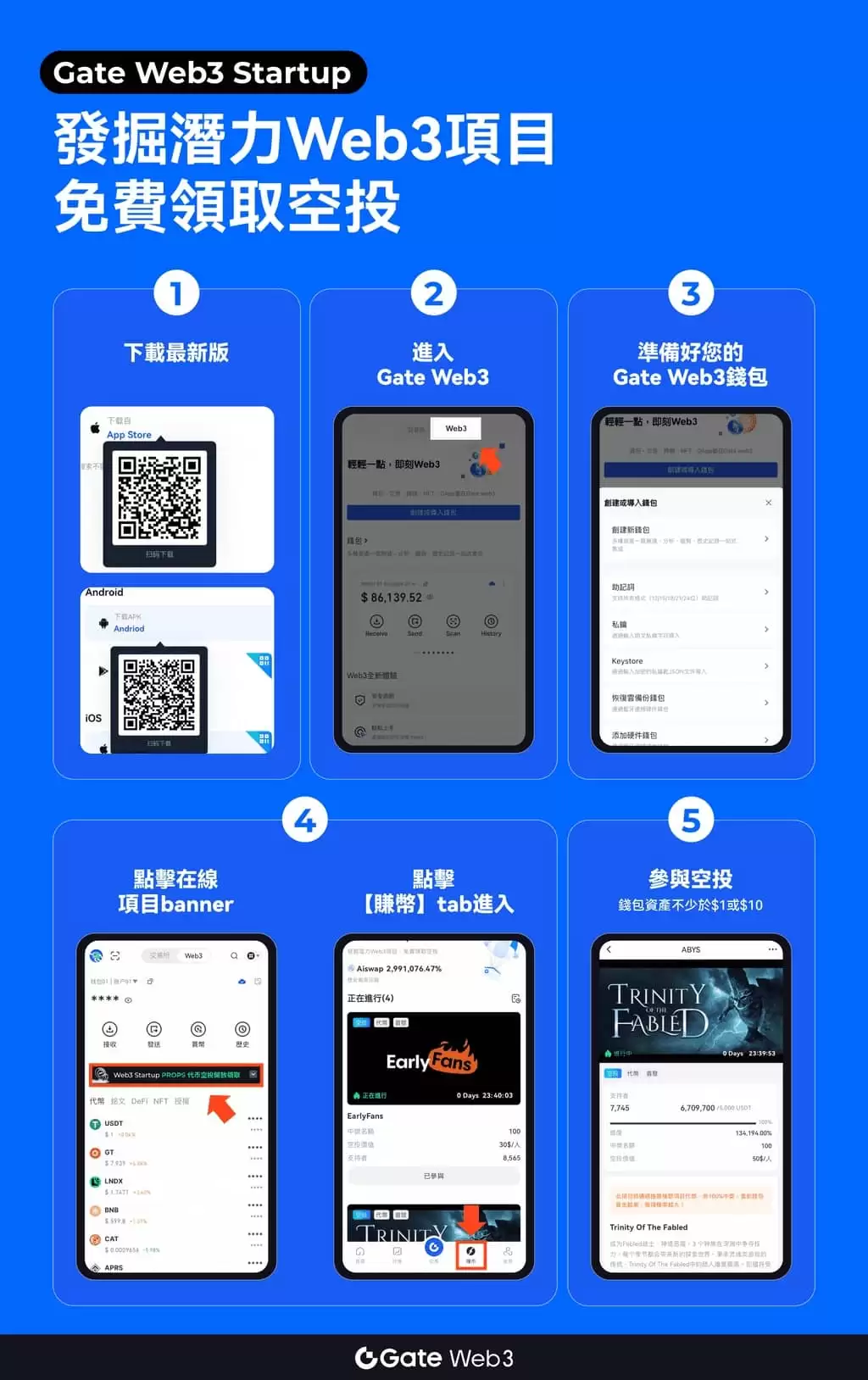 Gate.io��Web3��Ͷ��ʲô����ô�棿��ʲô��ֵ��