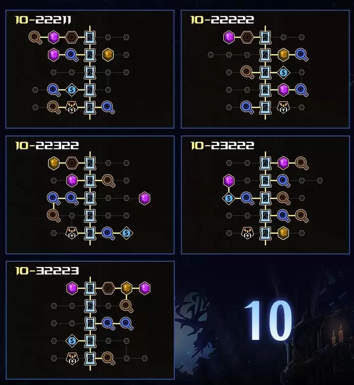 DNF����Թ���10���������ͼȫ��