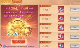 仙侠神域新手图文攻略指南_wishdown.com 仙侠神域新手图文攻略指南_wishdown.com