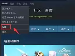 Steam��ͥ���������˻�����ָ��