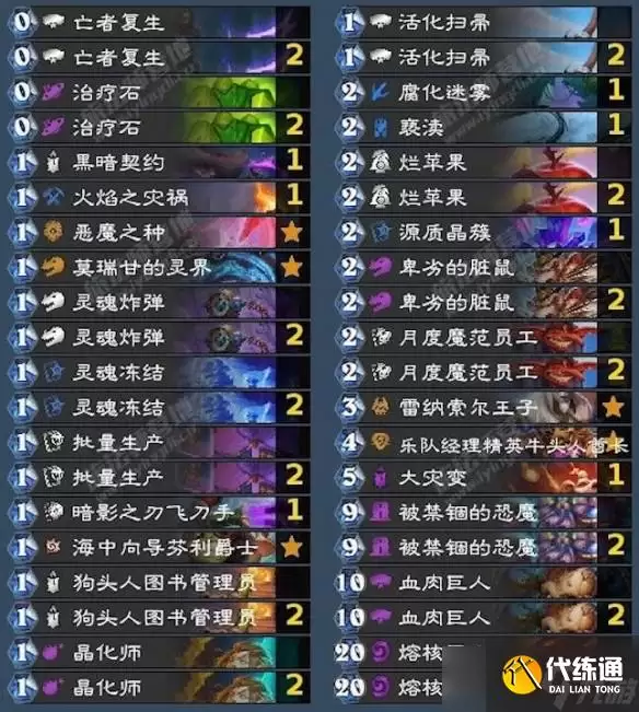 炉石传说狂野模式星界德高胜率卡组推荐_wishdown.com 《炉石传说》狂野模式强力卡组推荐