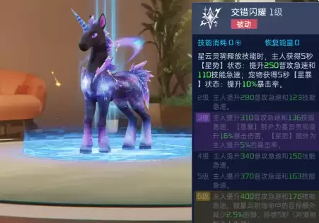 星球重启星云灵驹_wishdown.com 星球重启星云灵驹_wishdown.com