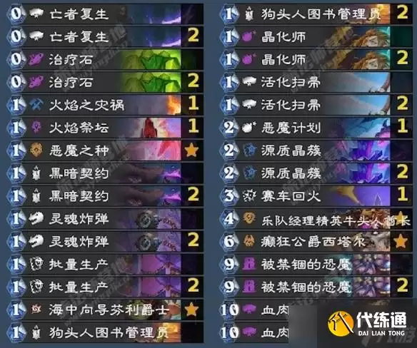 炉石传说狂野模式星界德高胜率卡组推荐_wishdown.com 《炉石传说》狂野模式强力卡组推荐