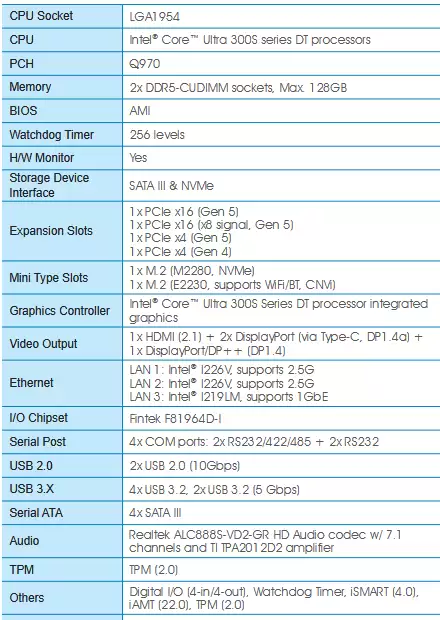 LGA 1851�˳� Intel�´�Q970���������أ�֧�ֿ��Ultra 400S