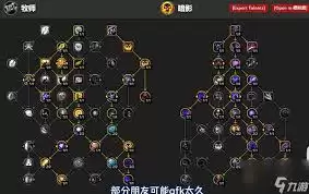 魔兽世界12.0前夕暗牧团本天赋推荐_wishdown.com 魔兽世界12.0前夕暗牧团本天赋怎么看
