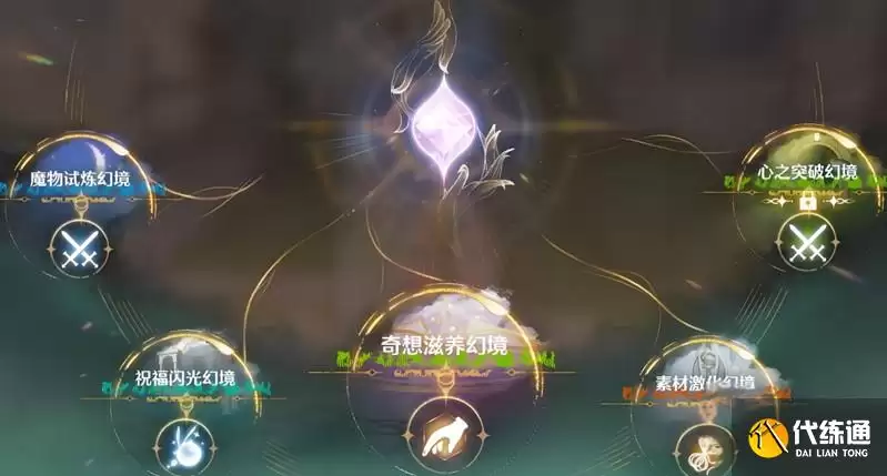 无限暖暖幻境开启条件与步骤全攻略教程_wishdown.com 无限暖暖幻境开启条件与步骤全攻略教程_wishdown.com
