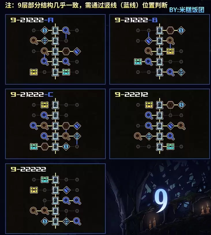 DNF����Թ���9��������ͼһ��