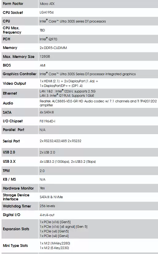 LGA 1851退场 Intel下代Q970主板规格首曝:支持酷睿Ultra 400S_wishdown.com LGA 1851退场 Intel下代Q970主板规格首曝:支持酷睿Ultra 400S_wishdown.com