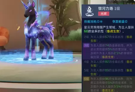 星球重启星云灵驹_wishdown.com 星球重启星云灵驹_wishdown.com