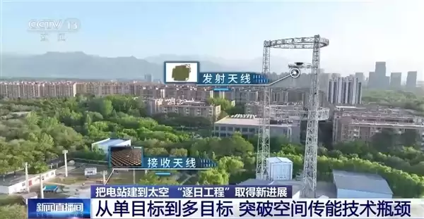 δ���������Ƿ����ˣ��ҹ�̫�����߳�籦��ͻ�ƣ����׼�ʵ��ǧ�߹������