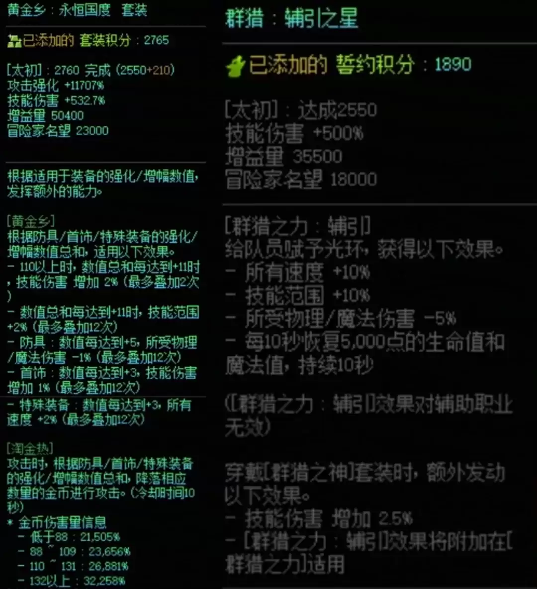 DNFȺ������ƽ�������������