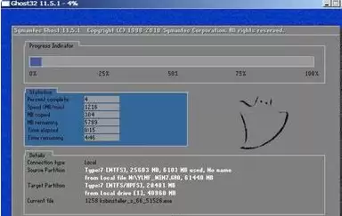 一键Ghost重装系统详细步骤教程_wishdown.com 一键Ghost重装系统详细步骤教程_wishdown.com