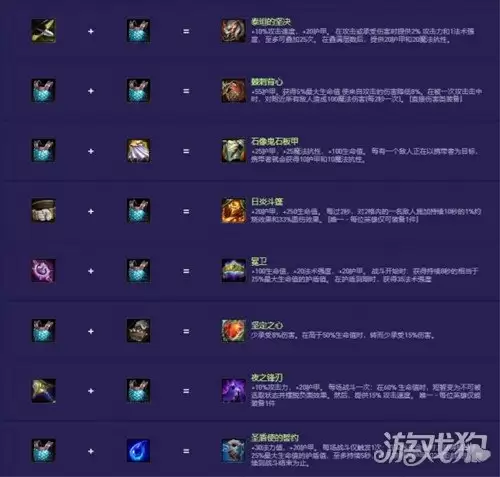 金铲铲之战S14装备合成表一览_wishdown.com 金铲铲之战S14装备合成表一览_wishdown.com