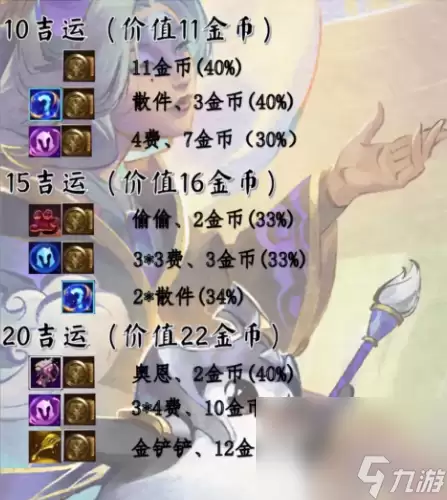金铲铲之战S11吉星奖励一览_wishdown.com 《金铲铲之战》s11吉星奖励介绍