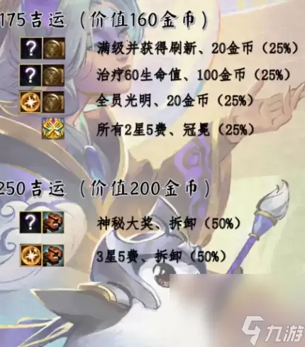 金铲铲之战S11吉星奖励一览_wishdown.com 《金铲铲之战》s11吉星奖励介绍
