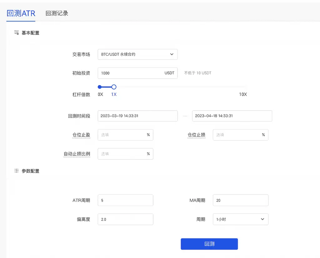ATRָ����ô�ã�Gate.io���ֽ���ָ��