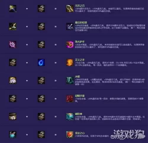 金铲铲之战S14装备合成表一览_wishdown.com 金铲铲之战S14装备合成表一览_wishdown.com