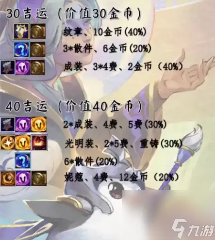 金铲铲之战S11吉星奖励一览_wishdown.com 《金铲铲之战》s11吉星奖励介绍