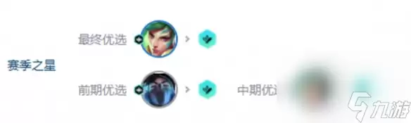 金铲铲之战S10刀锋锐雯阵容搭配与玩法详解_wishdown.com 《金铲铲之战》s10刀锋锐雯阵容攻略