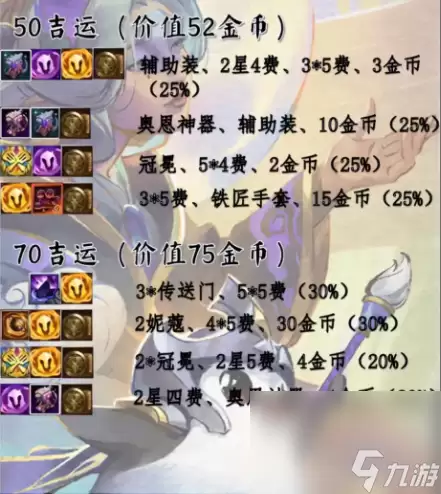 金铲铲之战S11吉星奖励一览_wishdown.com 《金铲铲之战》s11吉星奖励介绍