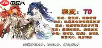 鸣潮2.0版本主流角色强度梯度排名_wishdown.com 鸣潮2.0版本主流角色强度梯度排名_wishdown.com