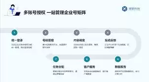 抖音私信管理入口位置在哪里及查找方法详解_wishdown.com 抖音私信管理在哪