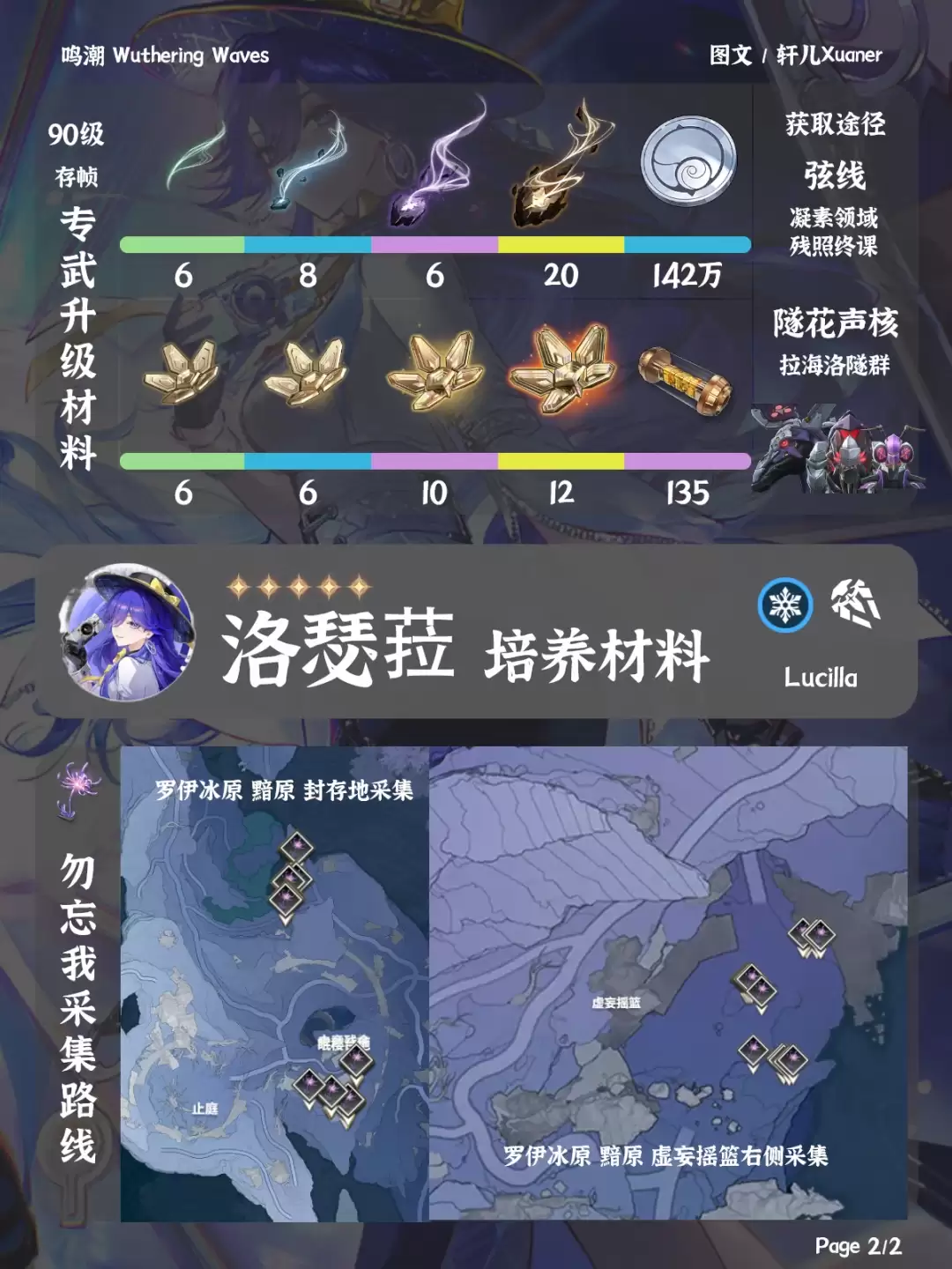 鸣潮洛瑟菈所需培养材料最新完整一览表_wishdown.com 鸣潮洛瑟菈所需培养材料最新完整一览表_wishdown.com