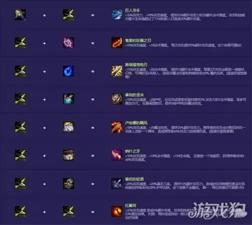 金铲铲之战S14装备合成表一览_wishdown.com 金铲铲之战S14装备合成表一览_wishdown.com