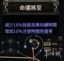 流放之路2 20.5赛季血法自循环残片爆炸BD玩法与装备搭配_wishdown.com 流放之路2 20.5赛季血法自循环残片爆炸BD玩法与装备搭配_wishdown.com
