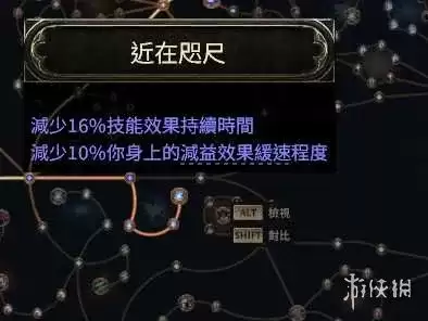流放之路2 20.5赛季血法自循环残片爆炸BD玩法与装备搭配_wishdown.com 流放之路2 20.5赛季血法自循环残片爆炸BD玩法与装备搭配_wishdown.com