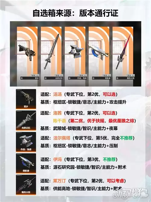 明日方舟终末地1.3武器自选箱选哪个好_wishdown.com 明日方舟终末地1.3武器自选箱选哪个好_wishdown.com