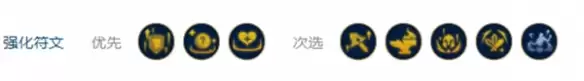 金铲铲之战S10刀锋锐雯阵容搭配与玩法详解_wishdown.com 《金铲铲之战》s10刀锋锐雯阵容攻略