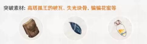 原神灾悔角色强度解析与实战表现评测_wishdown.com 原神灾悔角色强度解析与实战表现评测_wishdown.com